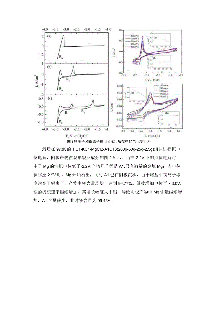 镁研究：熔盐电解法制备镁铝合金.docx_第2页