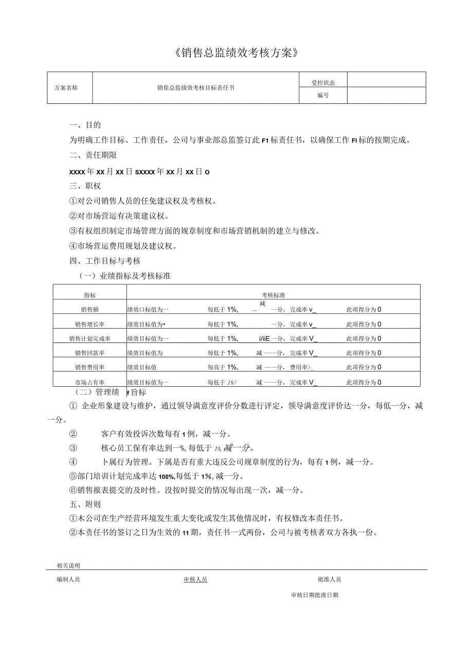 销售总监绩效考核方案.docx_第1页