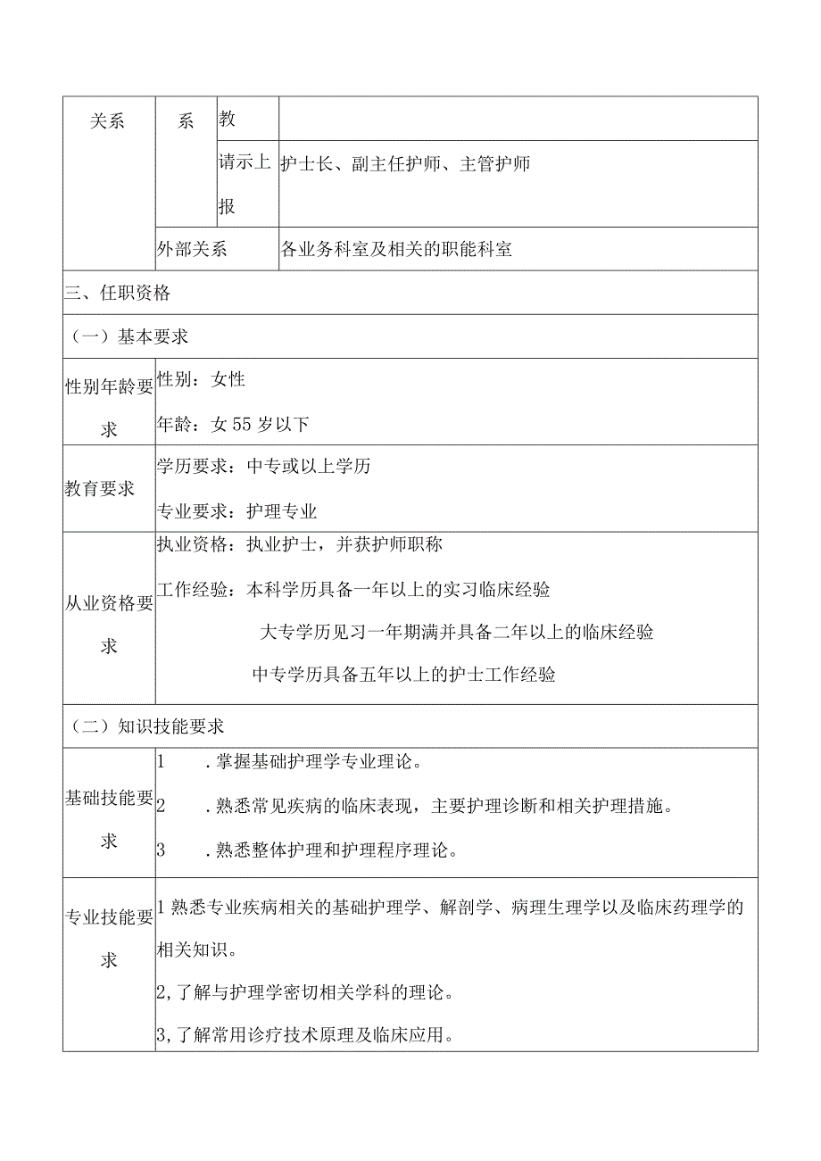 门诊护师岗位说明书.docx_第2页