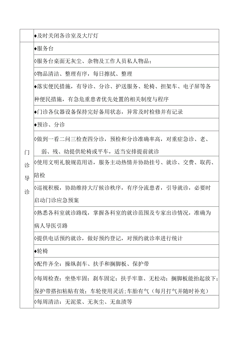 门诊导诊作业标准.docx_第2页