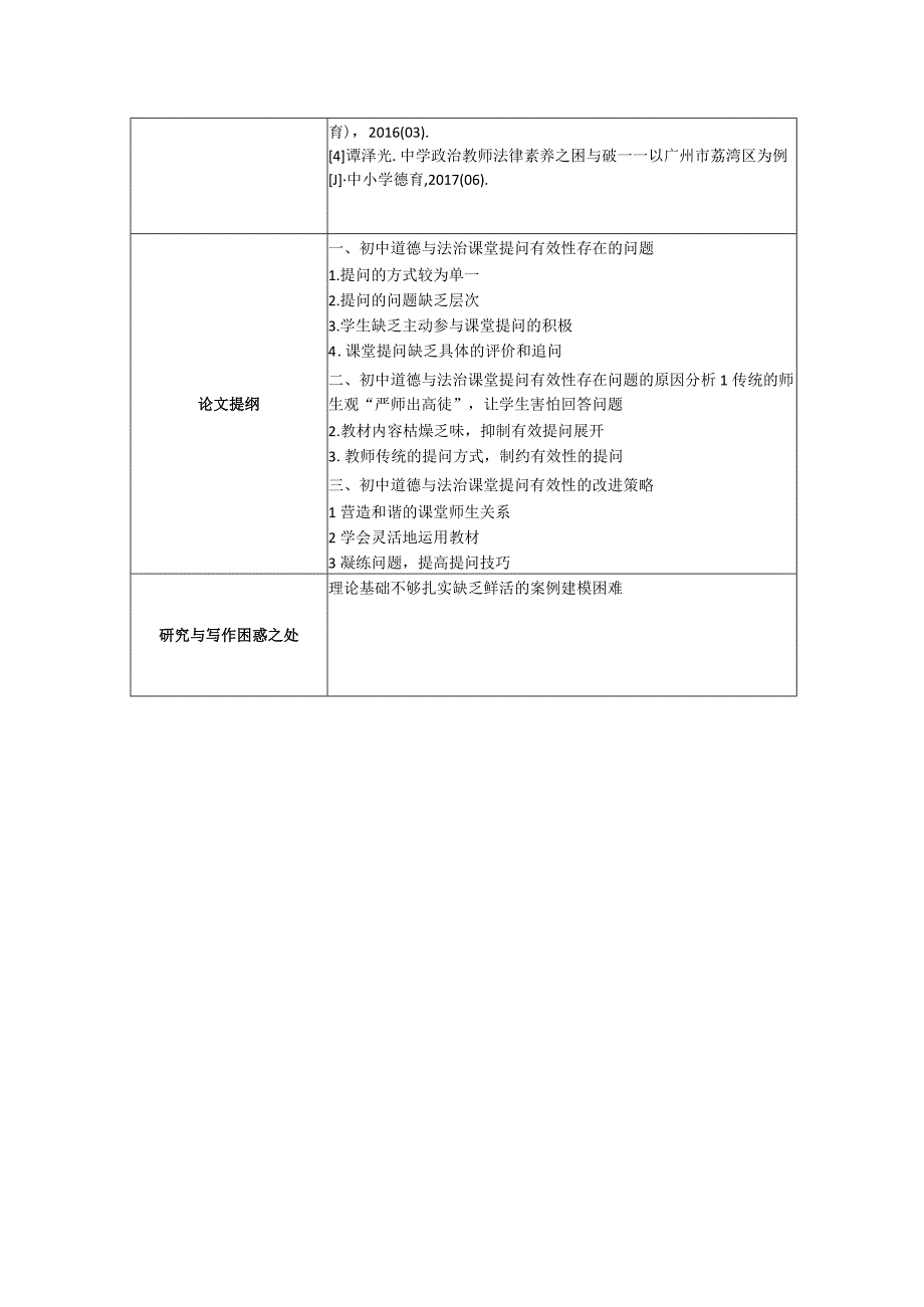 选题表小课题.docx_第2页