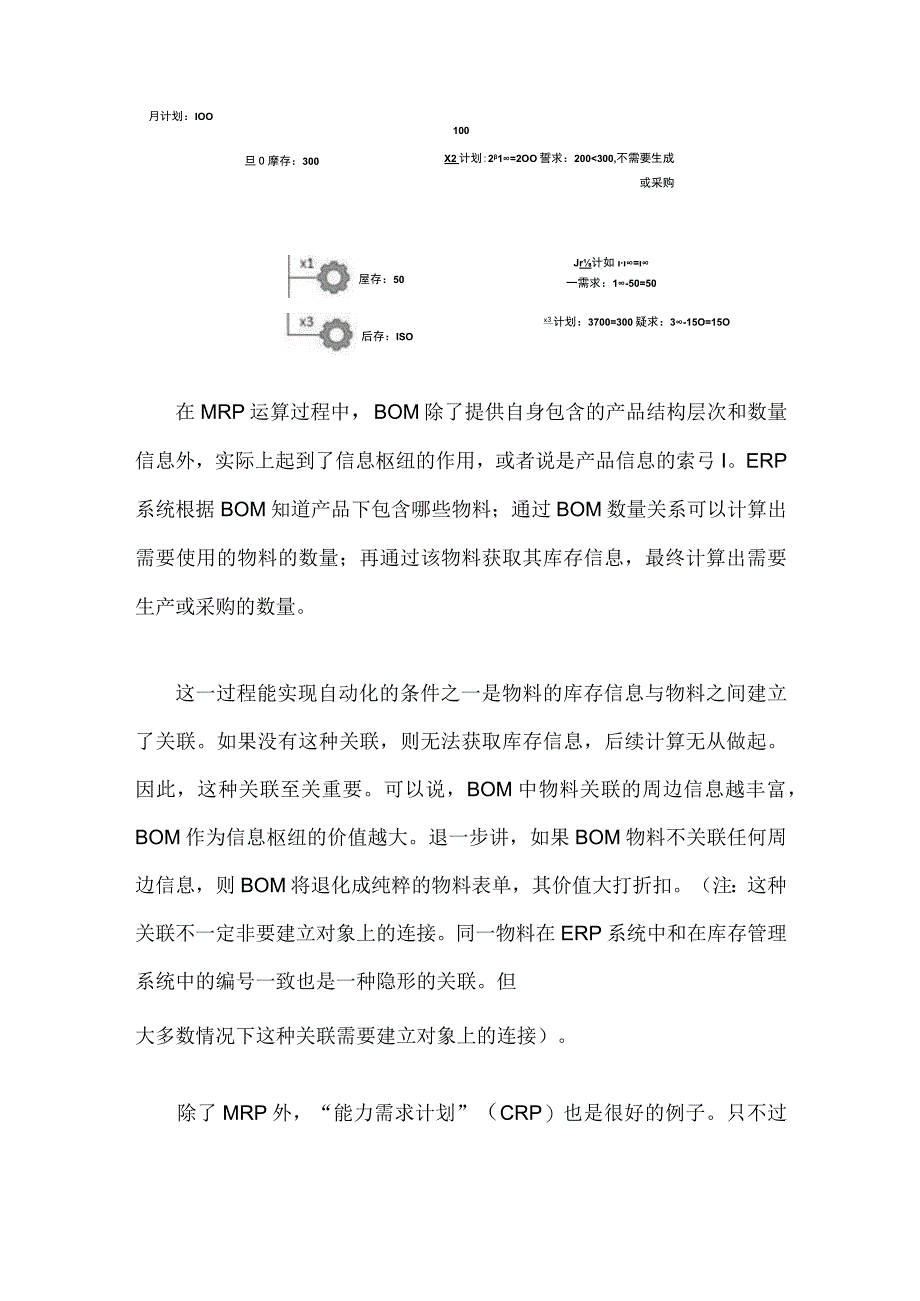 通过BOM编制产品信息网.docx_第3页