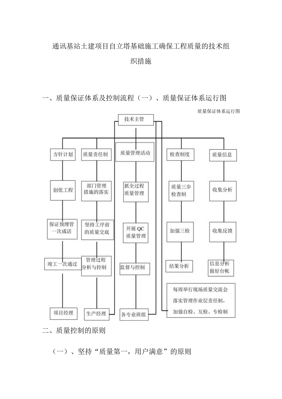 通讯基站土建项目自立塔基础施工确保工程质量的技术组织措施.docx_第1页