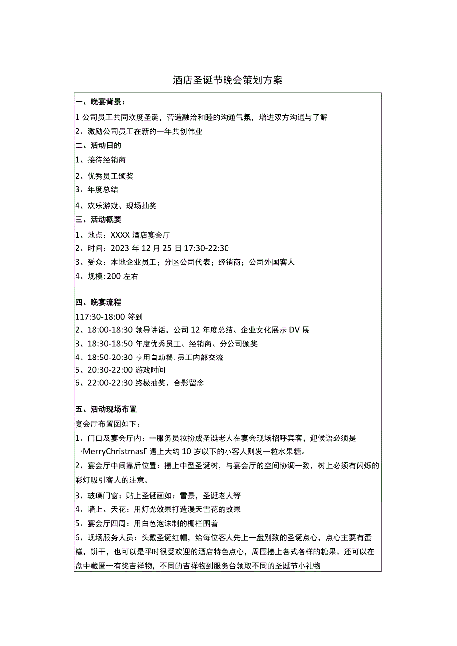 酒店圣诞节晚会策划方案.docx_第1页