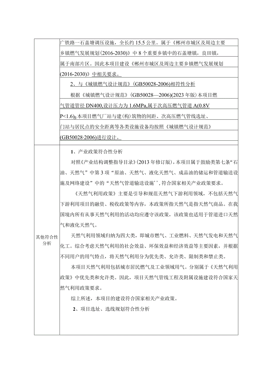 郴州华润邓家塘门站至石盖塘调压设施次高压燃气管道工程建设报告表.docx_第3页