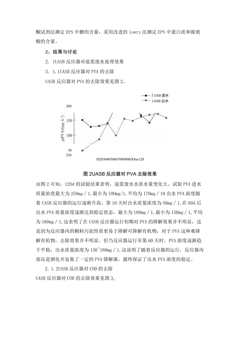 退浆印染废水预处理UASB.docx_第3页