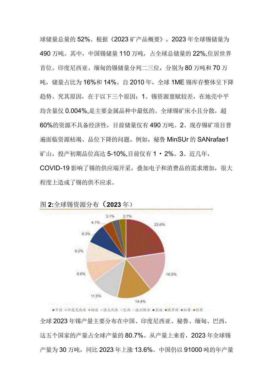 锡行业市场分析.docx_第2页