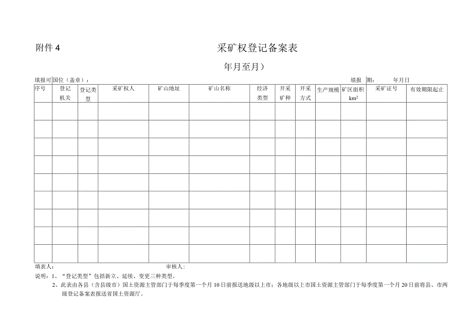 附件4采矿权登记备案表.docx_第1页