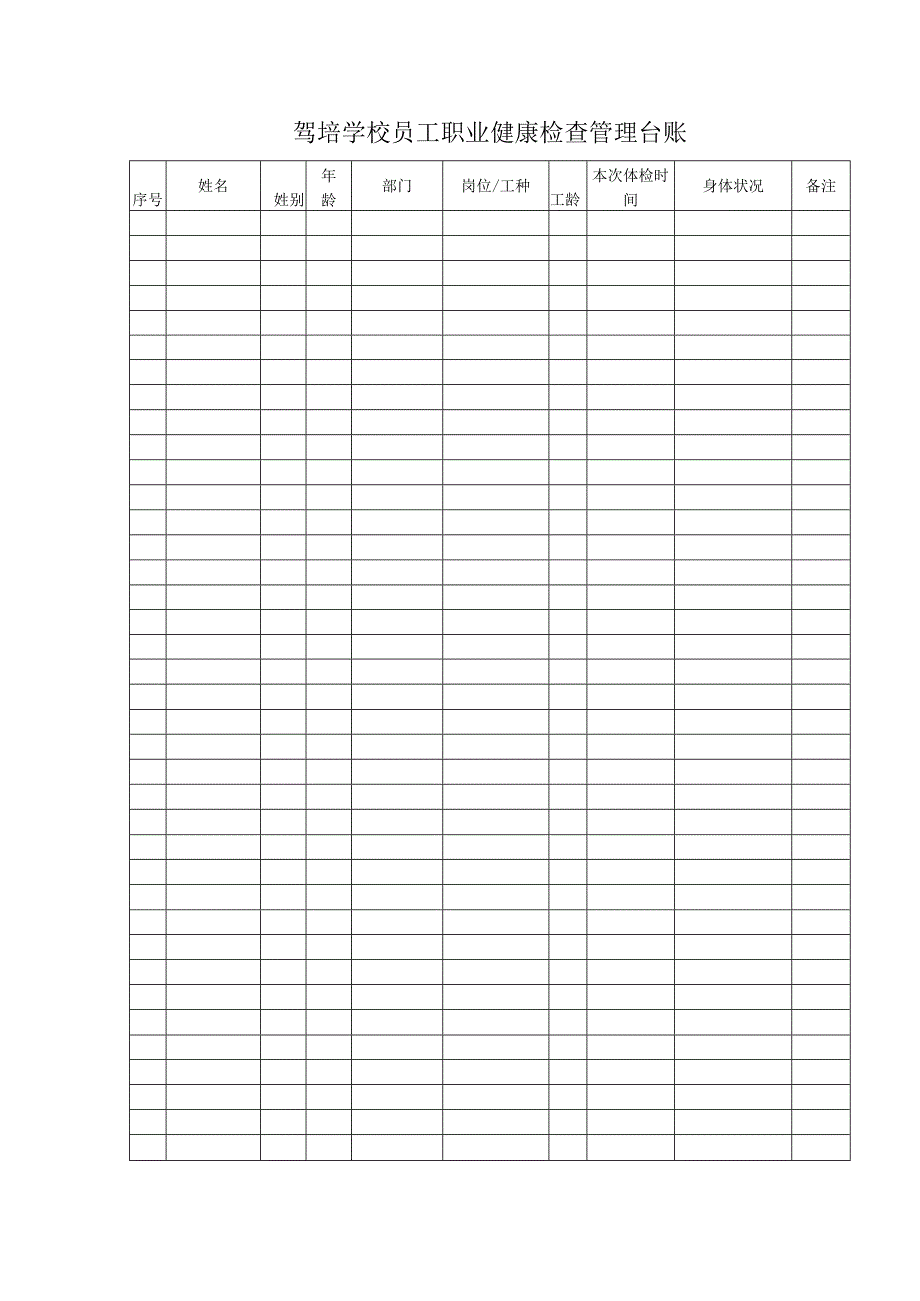 驾培学校员工职业健康检查管理台账.docx_第1页