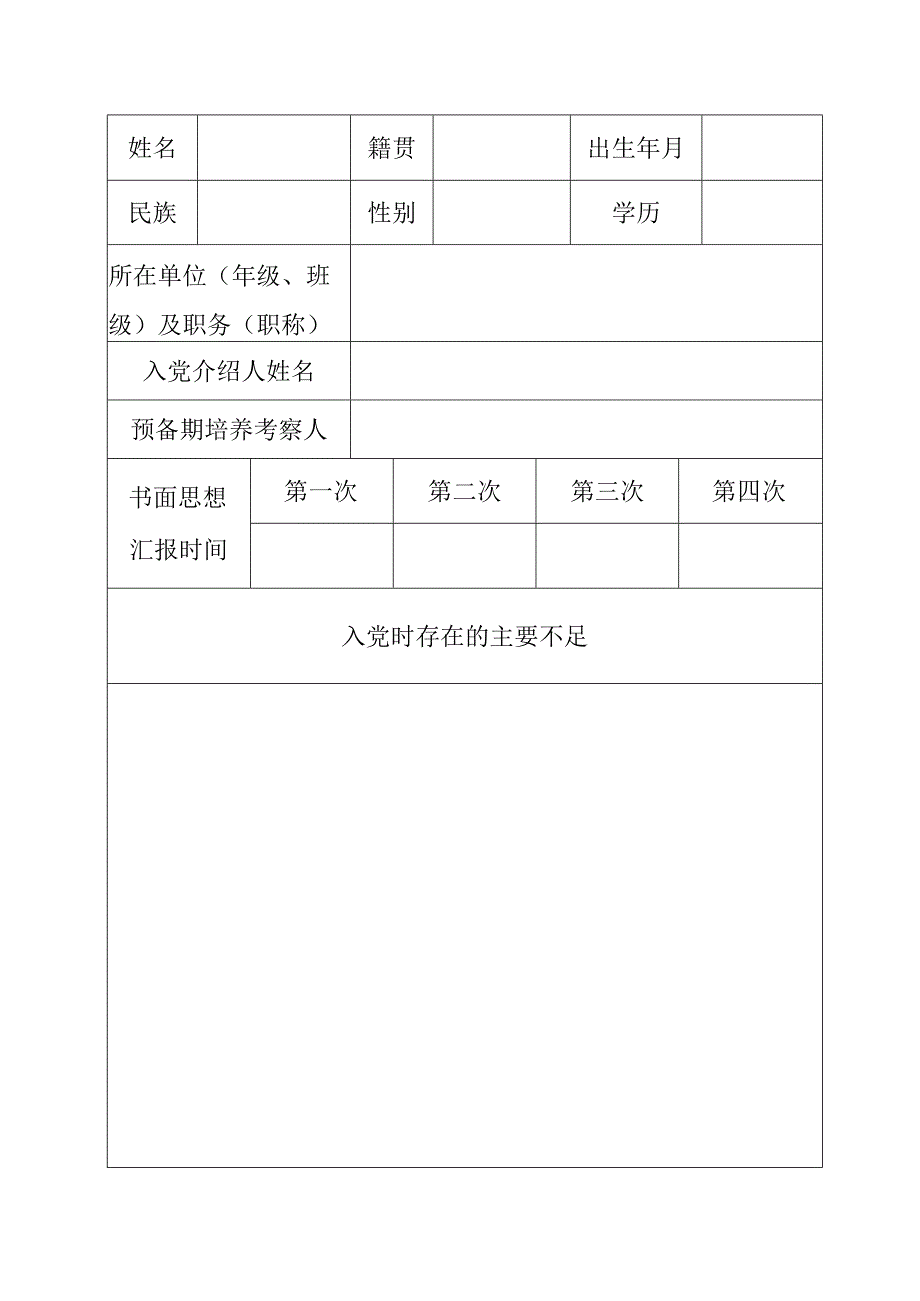 预备党员考察表(1)(1).docx_第2页