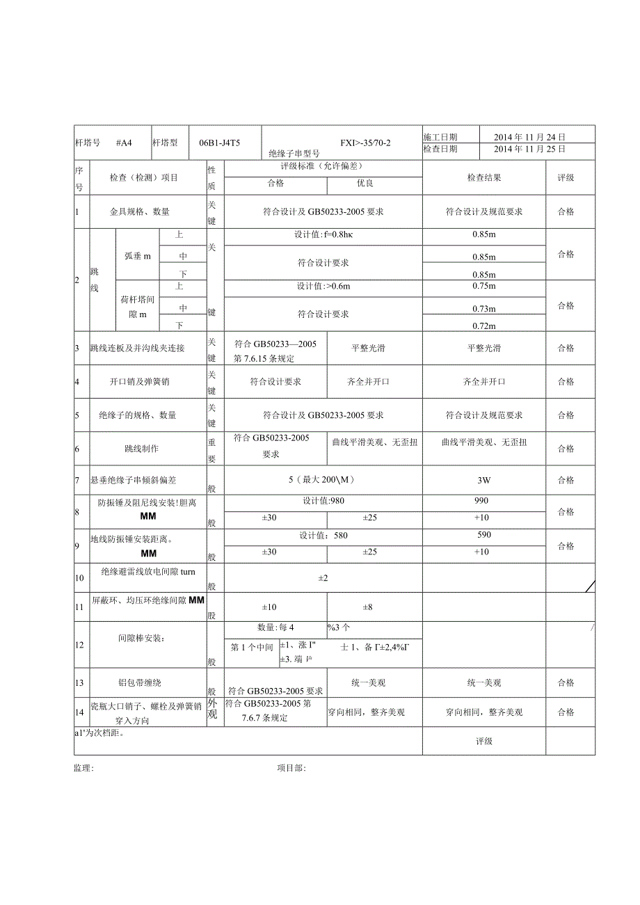 风电场附件安装施工检查及评级记录0404.docx_第1页