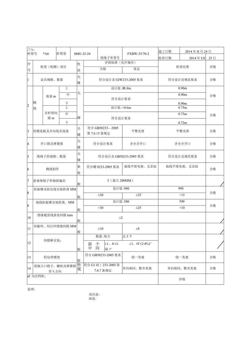 风电场附件安装施工检查及评级记录0404.docx_第3页