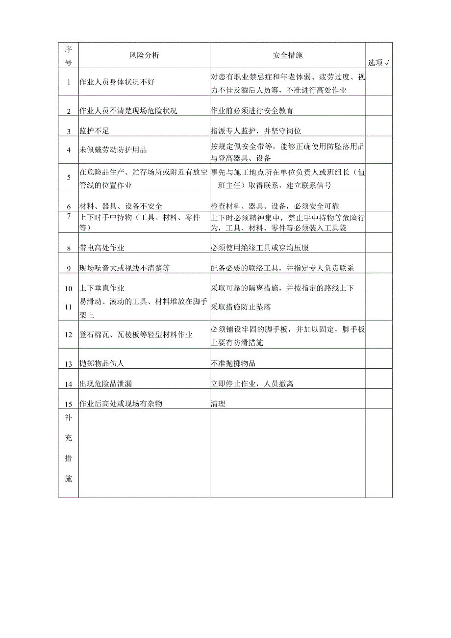 高处作业许可证.docx_第2页