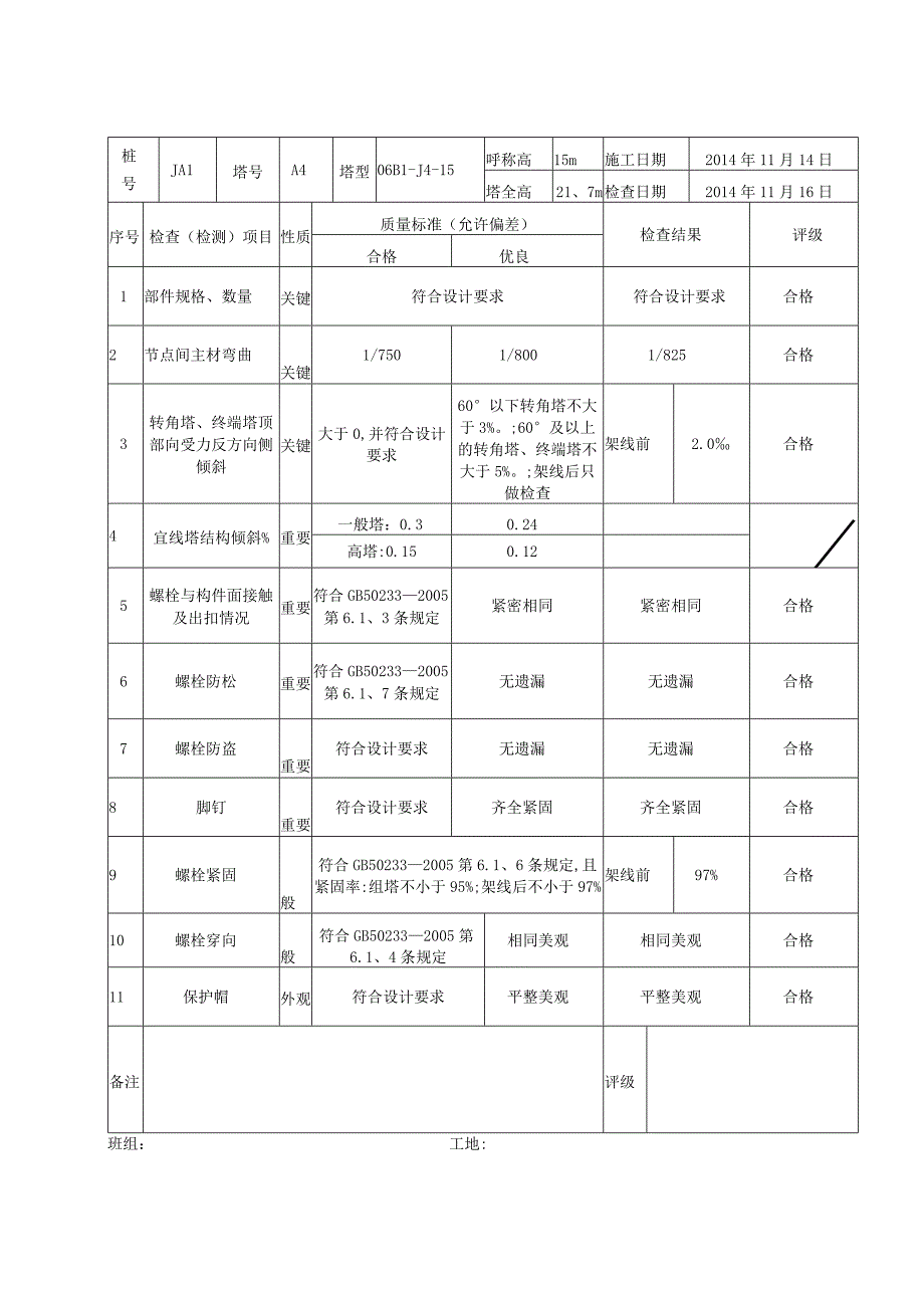 风电场组塔评级记录0301.docx_第1页