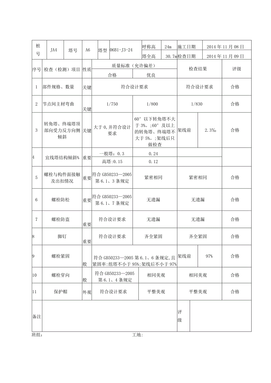 风电场组塔评级记录0301.docx_第3页