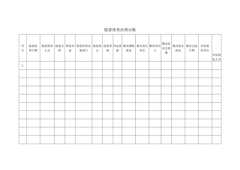 隐患排查治理台账.docx_第1页