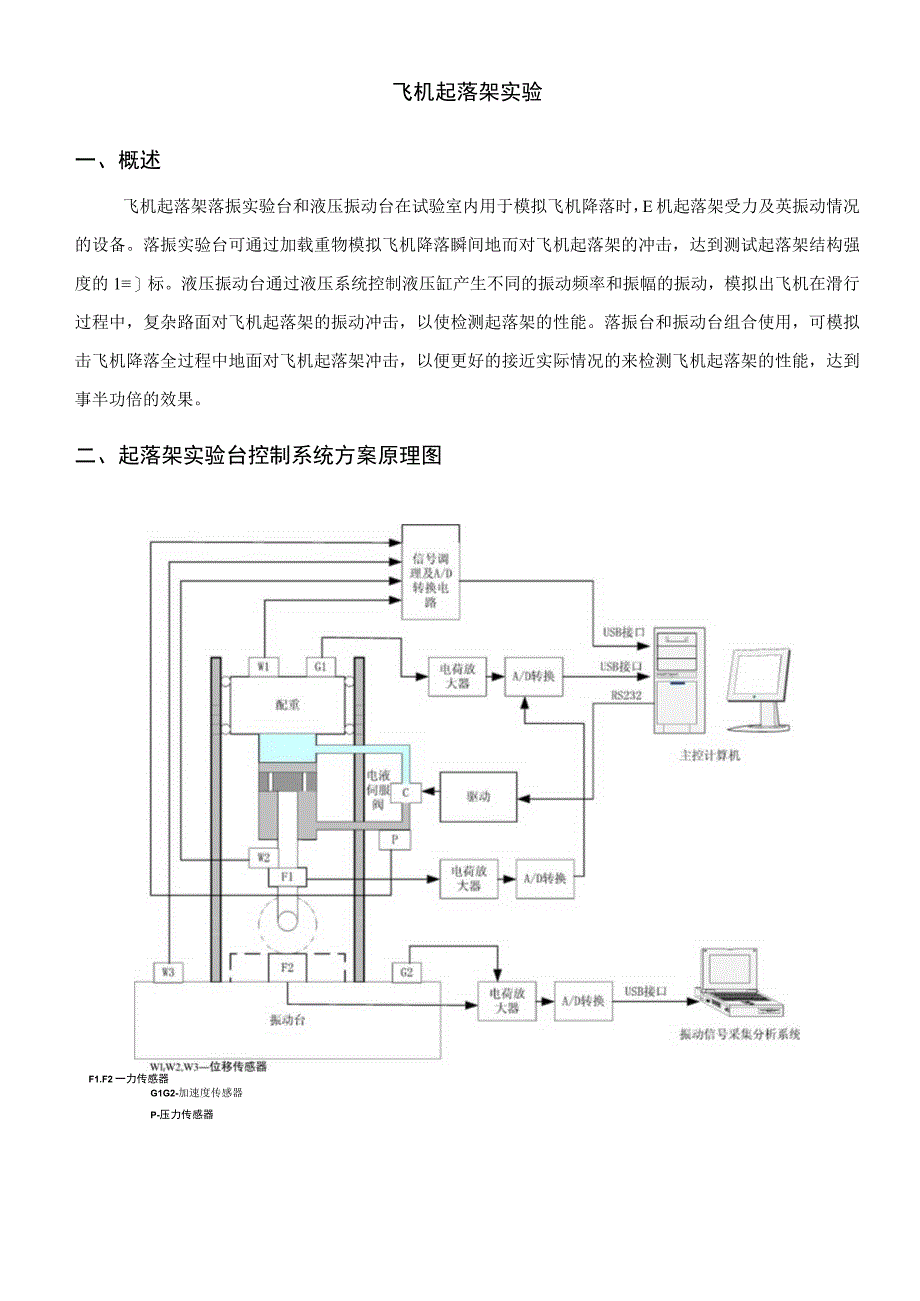 飞机起落架实验指导书.docx_第2页