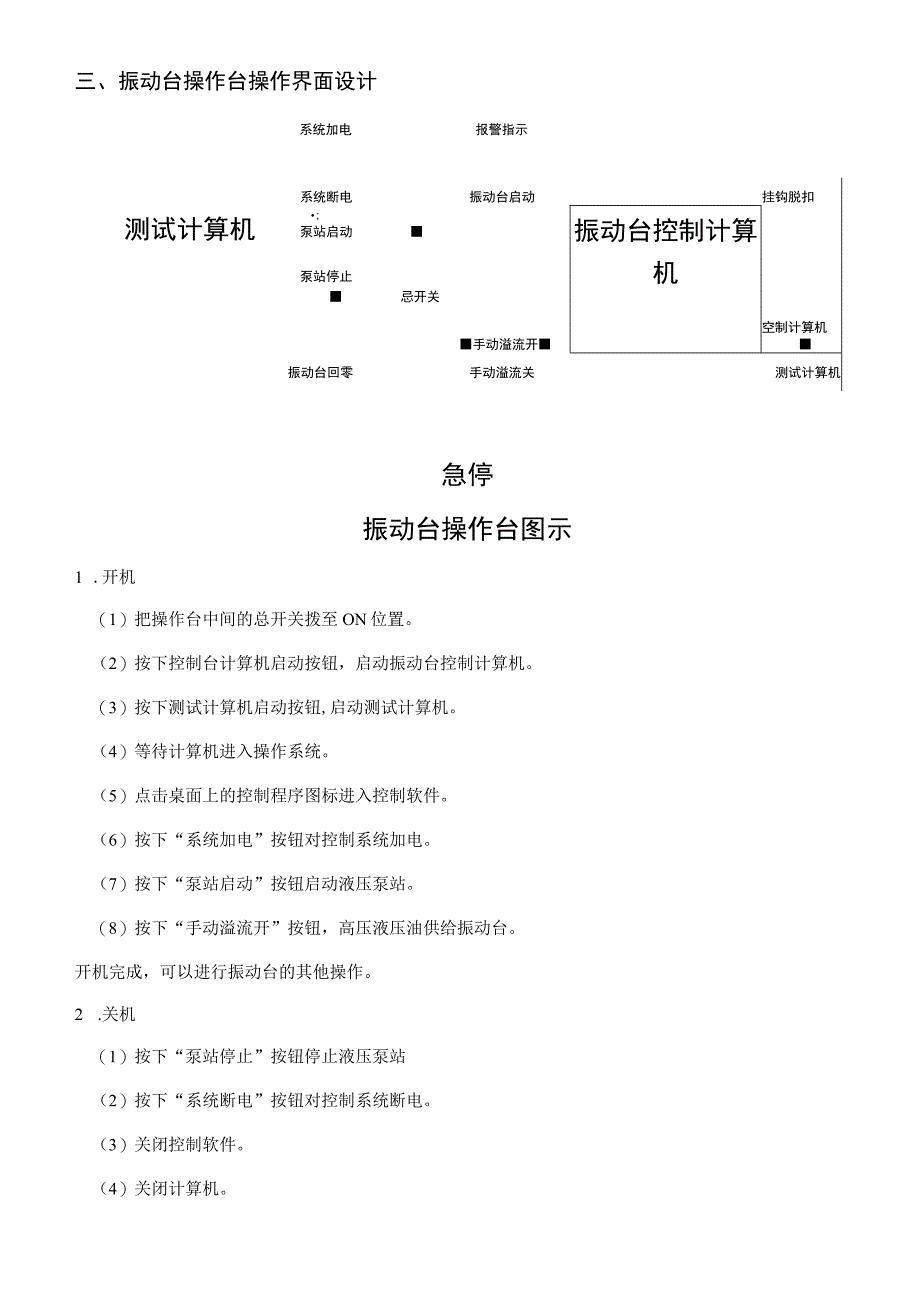 飞机起落架实验指导书.docx_第3页