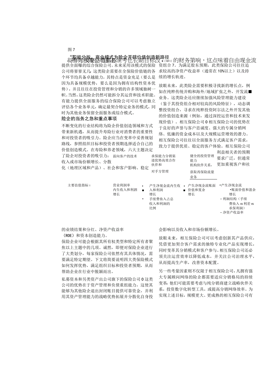 麦肯锡全球保险业报告2023：重构思考人寿保险_市场营销策划_重点报告20230301_do(1).docx_第1页