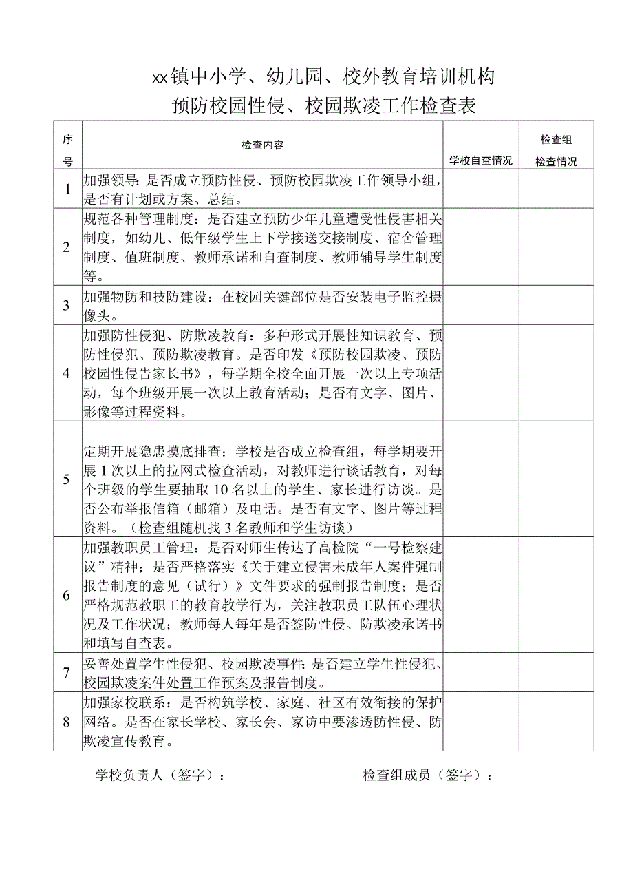 预防校园性侵校园欺凌工作检查表.docx_第1页