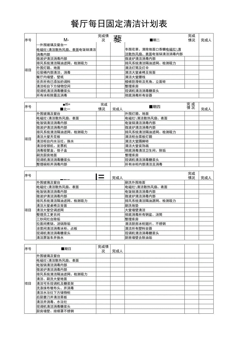 餐厅每日固定清洁计划表.docx_第1页