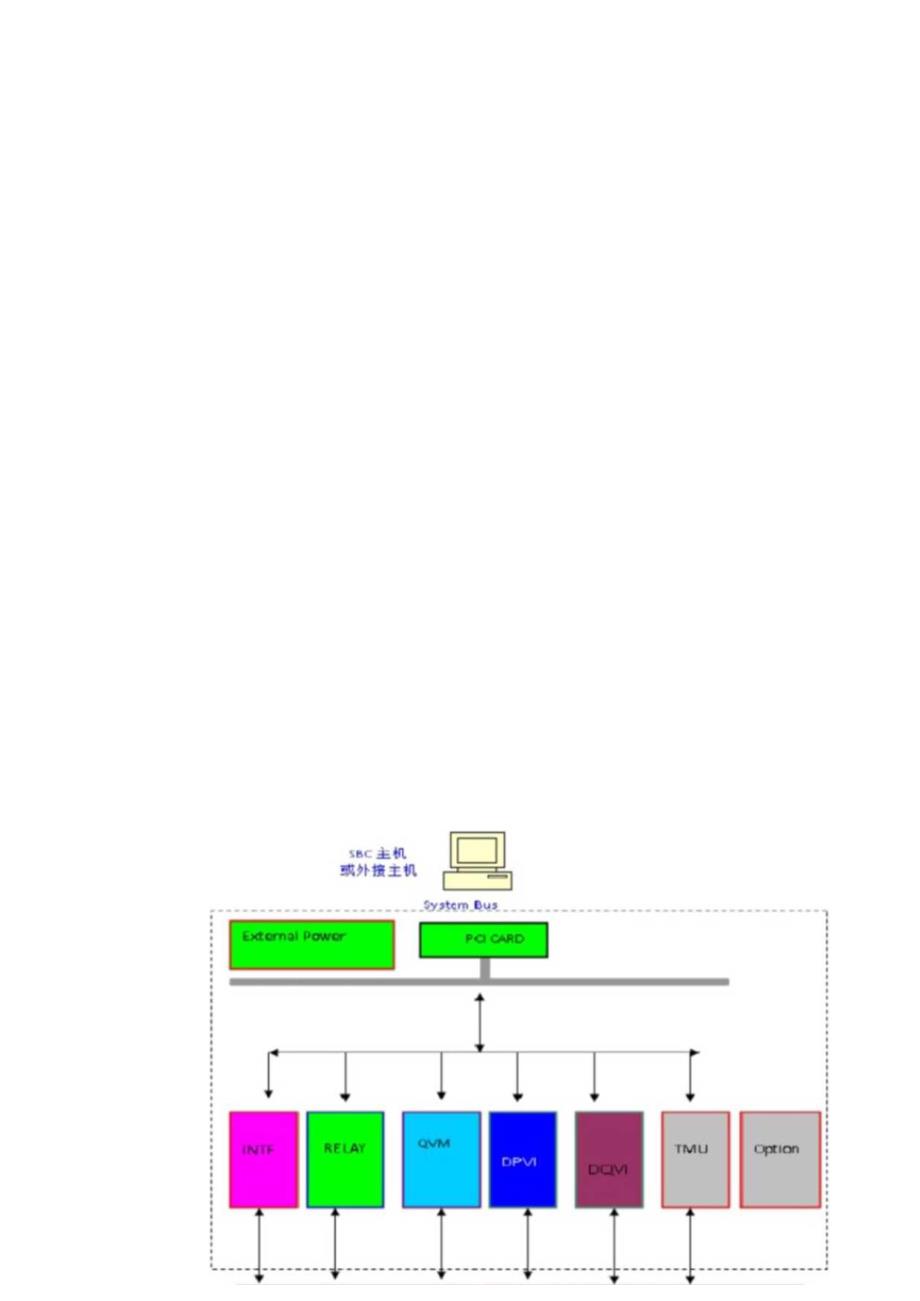 集成电路封装与系统测试共12页.docx_第2页