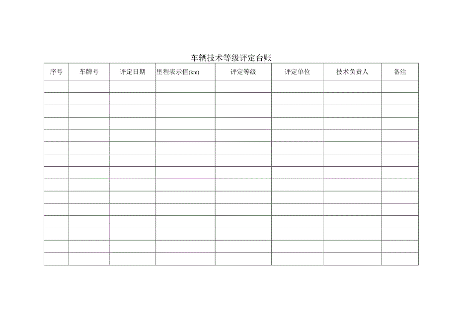 驾校车辆技术等级评定台账.docx_第1页