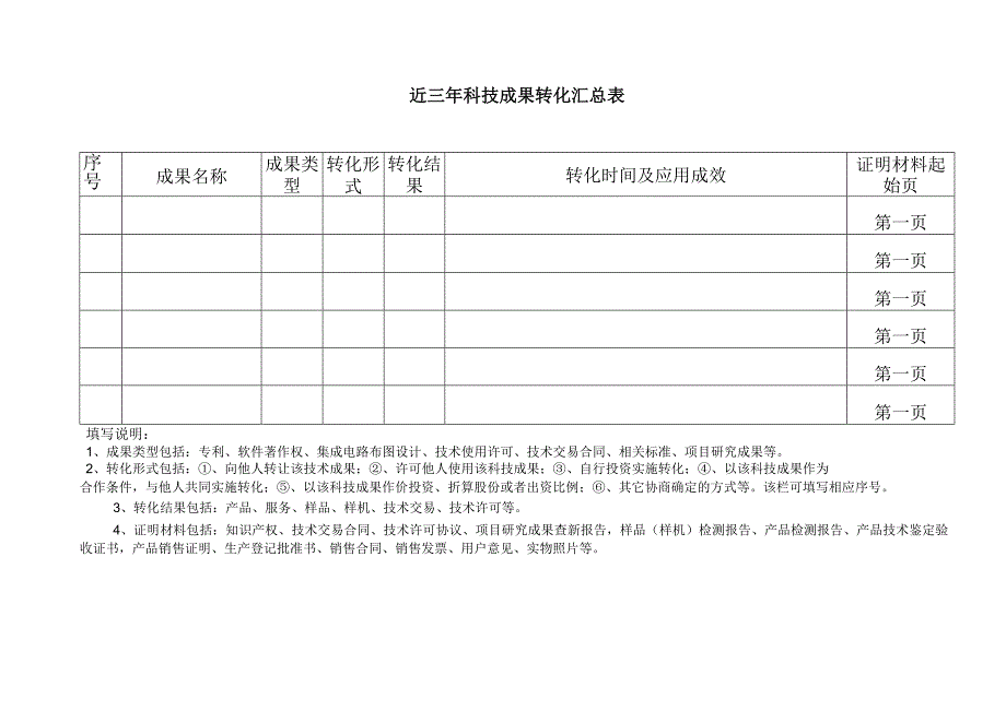 高新技术企业近三年科技成果转化汇总表.docx_第1页