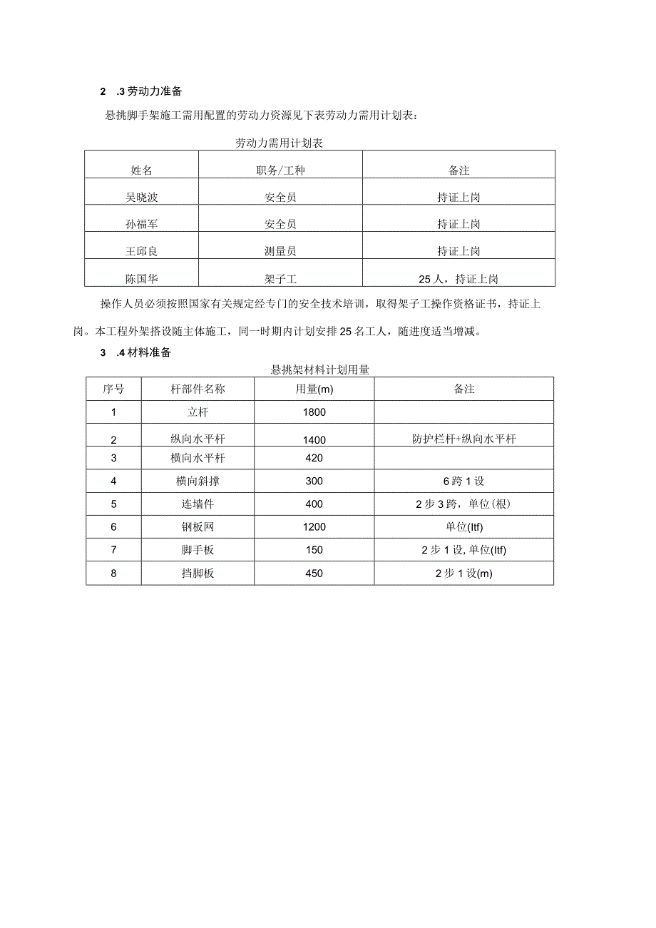 附着式悬挑脚手架专项施工方案.docx_第3页