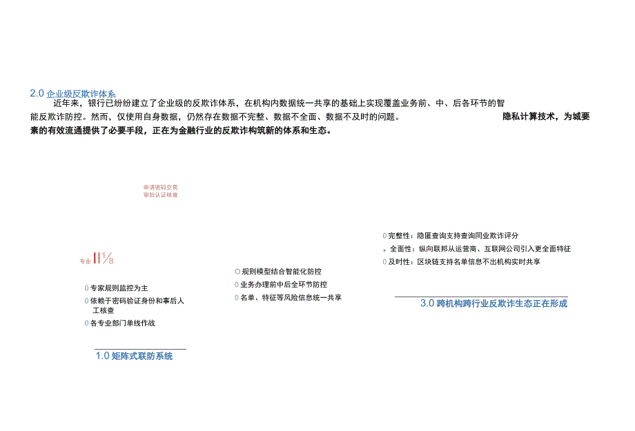 隐私计算在金融行业反欺诈等场景的应用工商银行金融科技研究院.docx_第3页