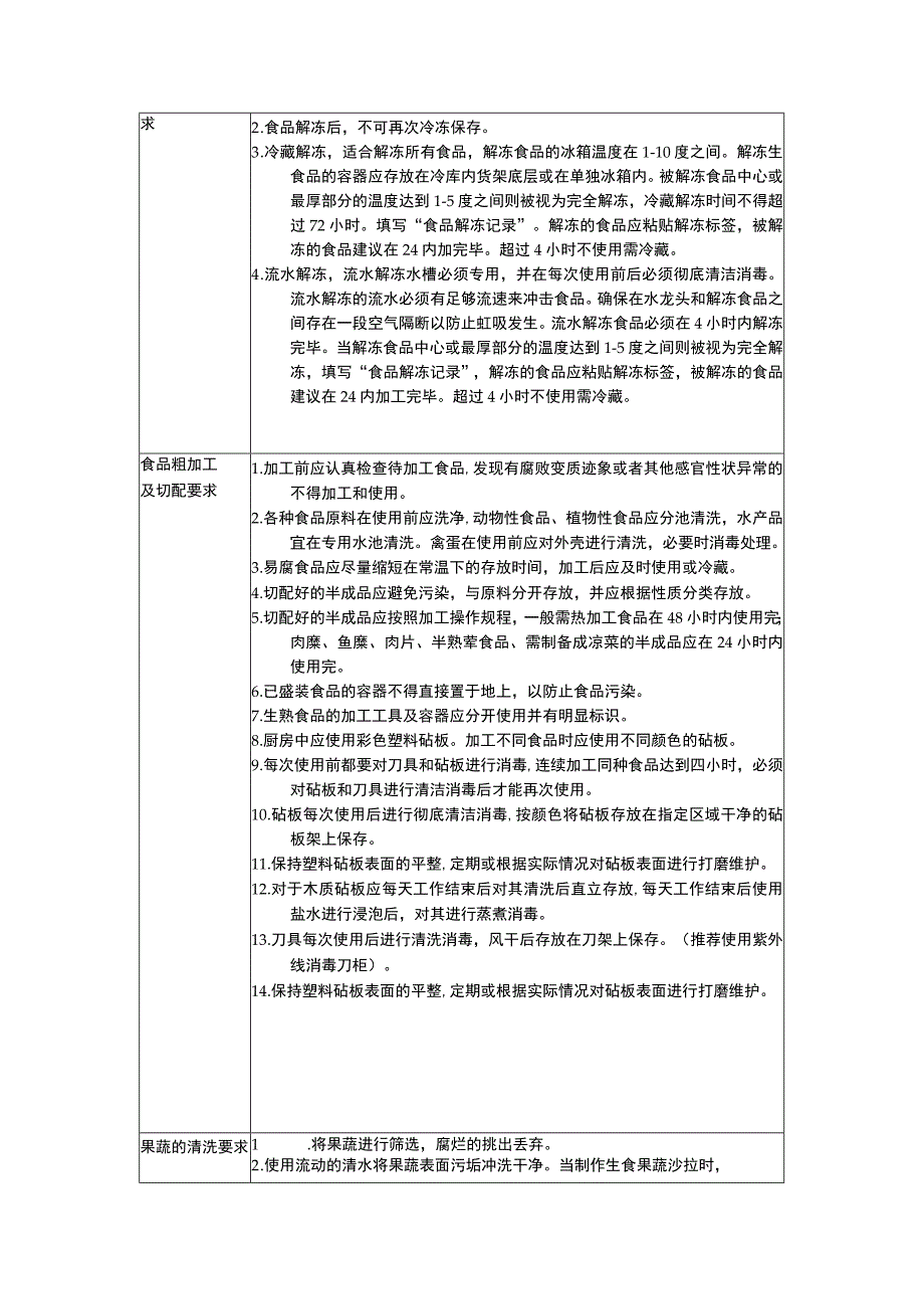 食品安全管理规定.docx_第3页