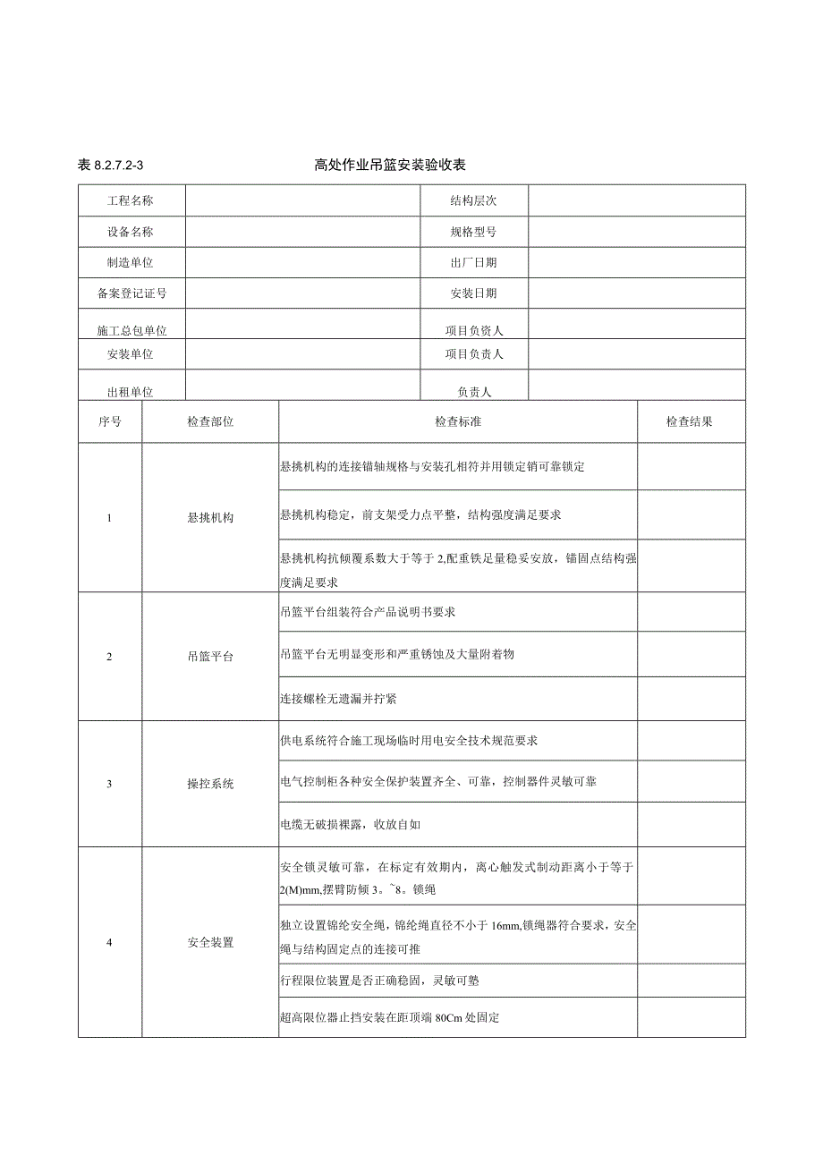 高处作业吊篮安装验收表.docx_第1页