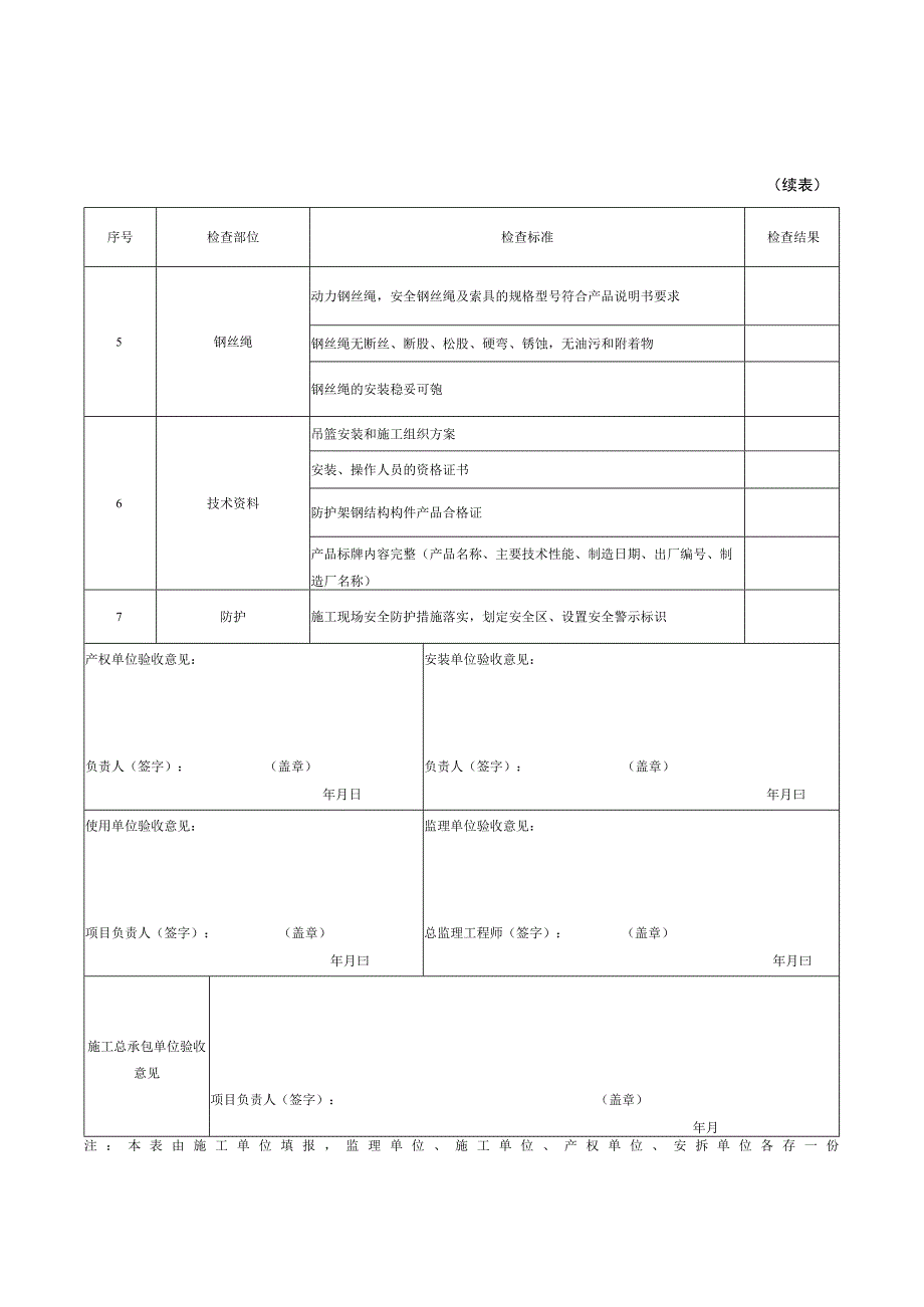 高处作业吊篮安装验收表.docx_第2页