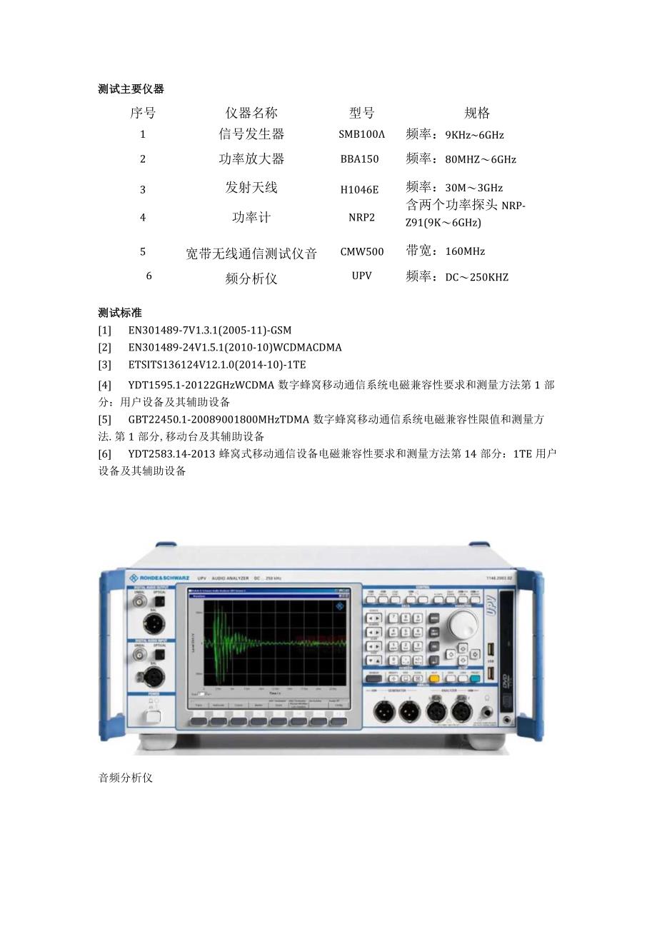 音频突破测试.docx_第2页