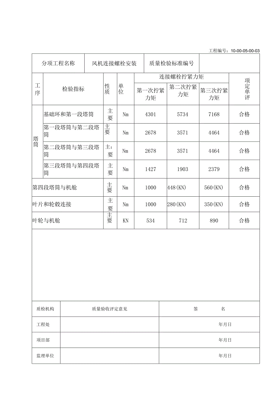 风力发电机组安装分部工程质量验收记录表.docx_第3页