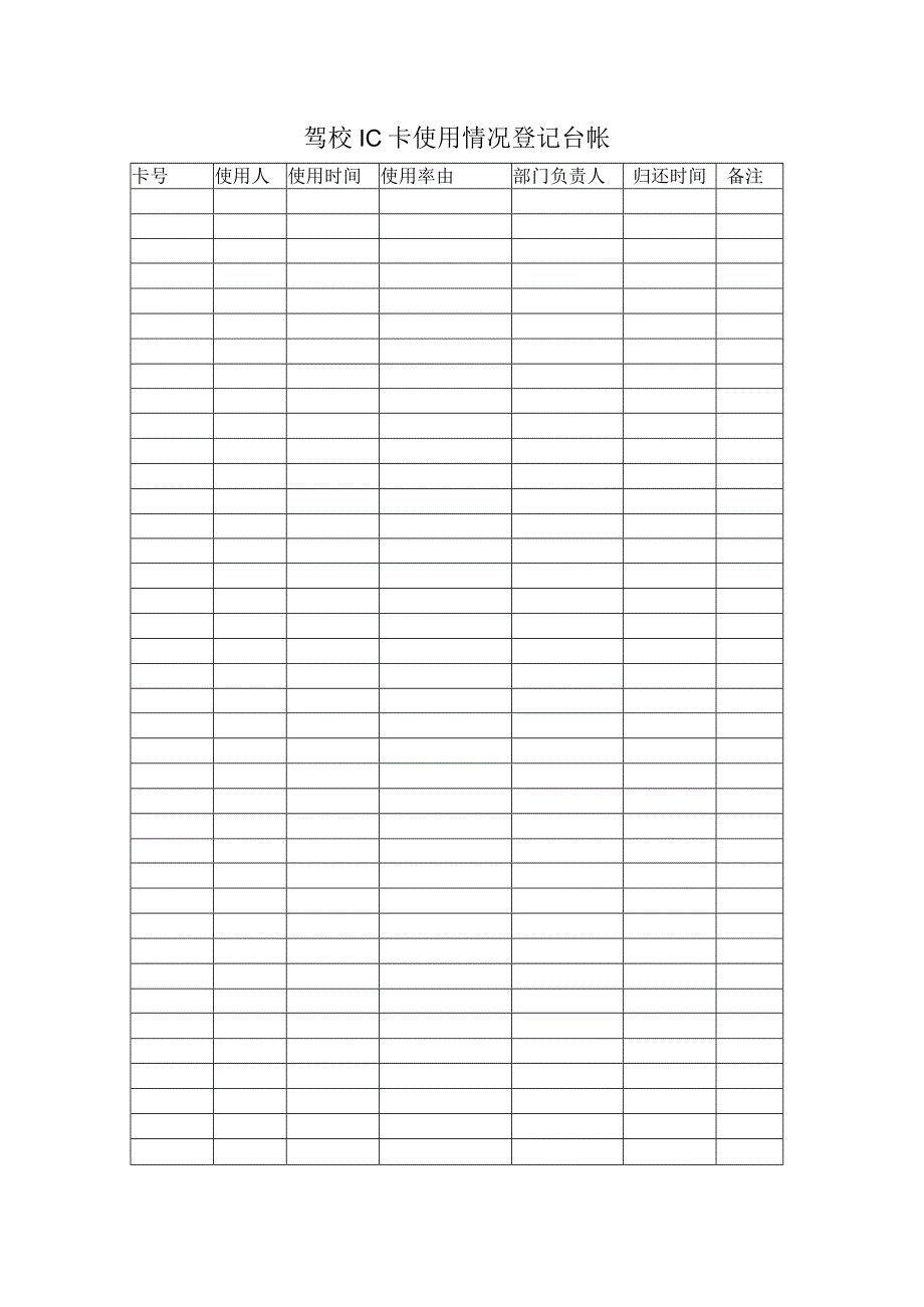 驾校IC卡使用情况登记台帐.docx_第1页