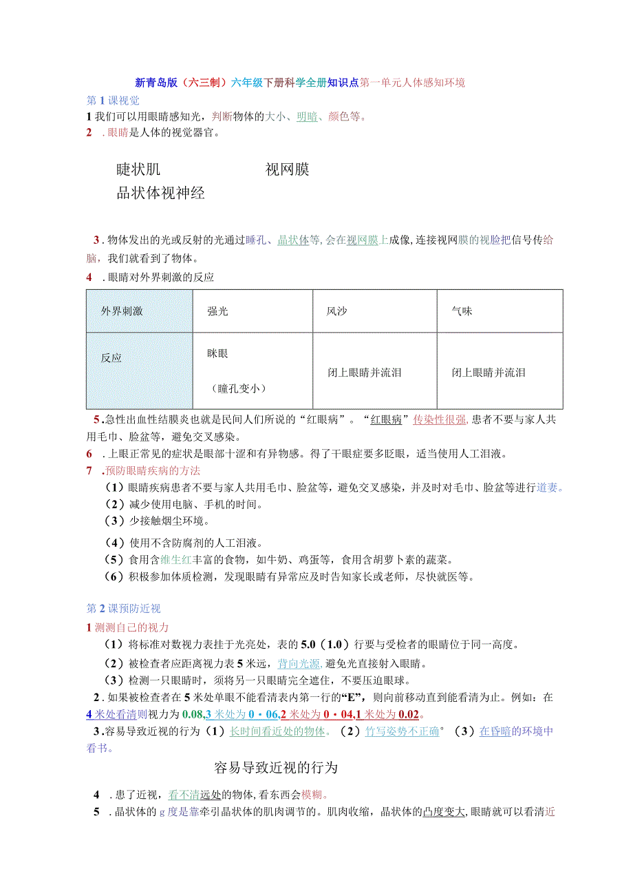 青岛版(六三制)六年级科学下册全册知识点汇总.docx_第1页