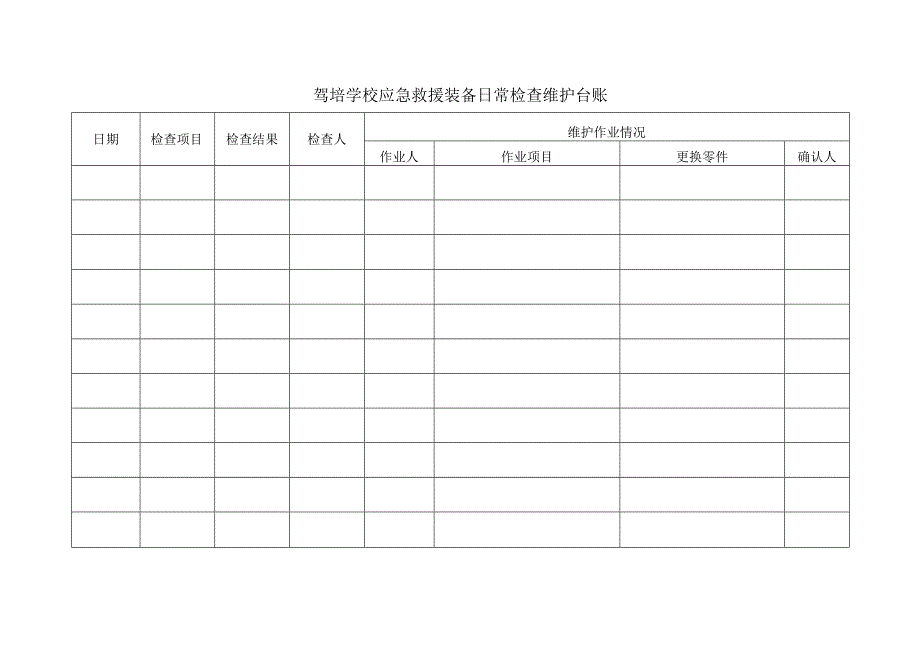 驾培学校应急救援装备日常检查维护台账.docx_第1页