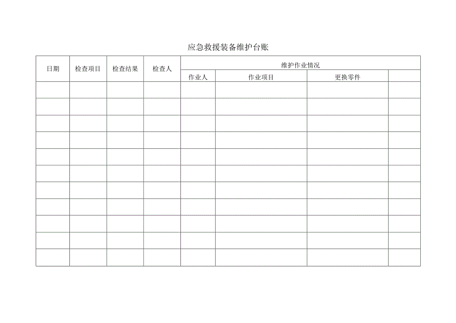 驾培学校应急救援装备日常检查维护台账.docx_第2页