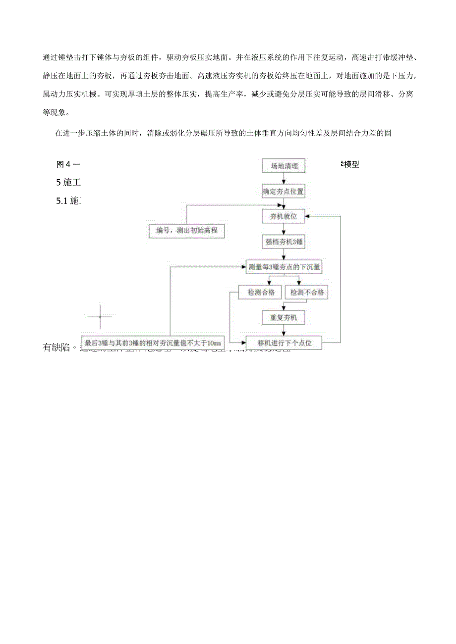 高速液压夯实机土方回填施工方法.docx_第1页