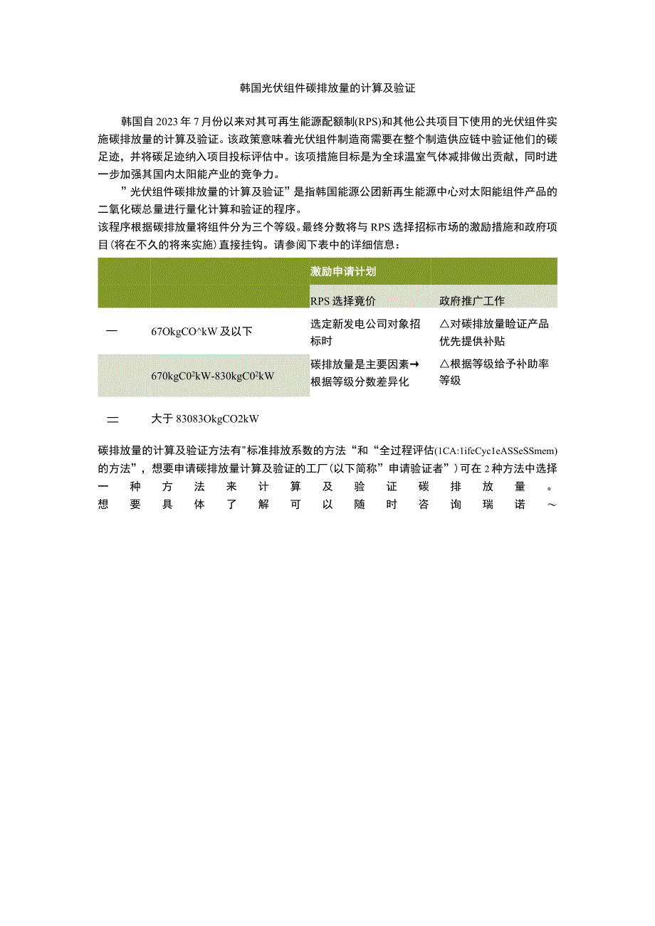 韩国光伏组件碳排放量的计算及验证.docx_第1页