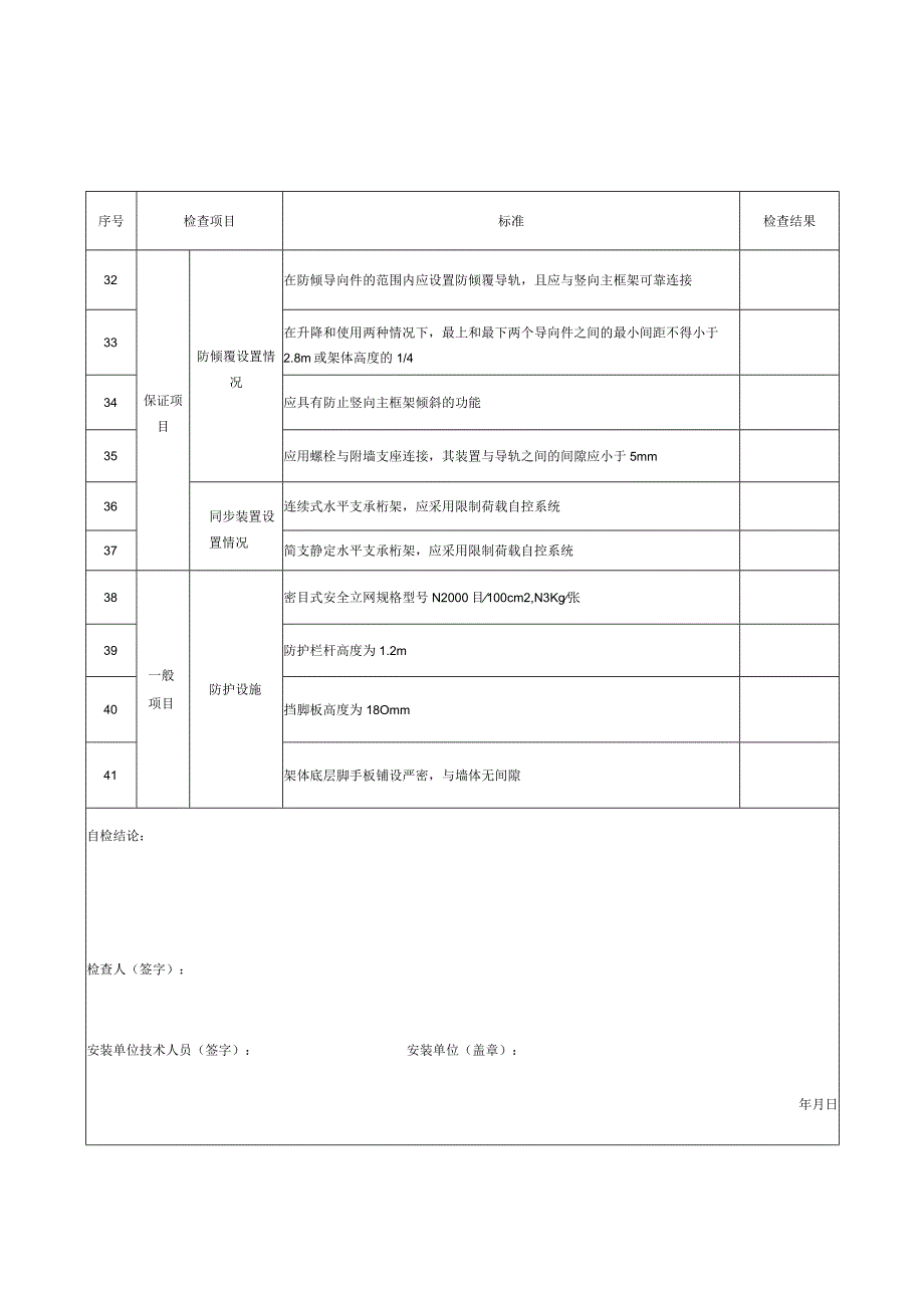 附着式升降脚手架首次安装后自检表.docx_第3页