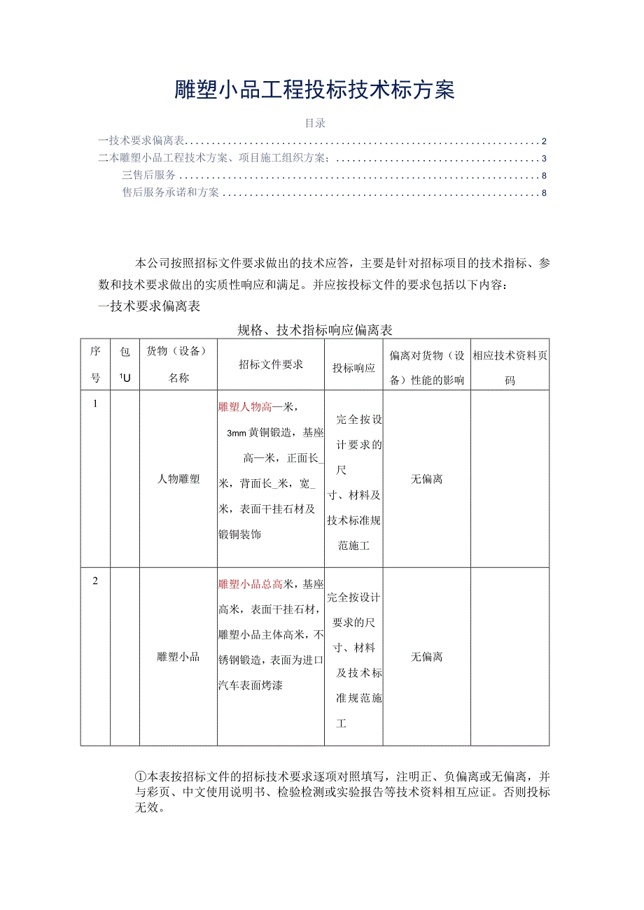 雕塑小品工程投标技术标方案参考借鉴范本.docx_第2页