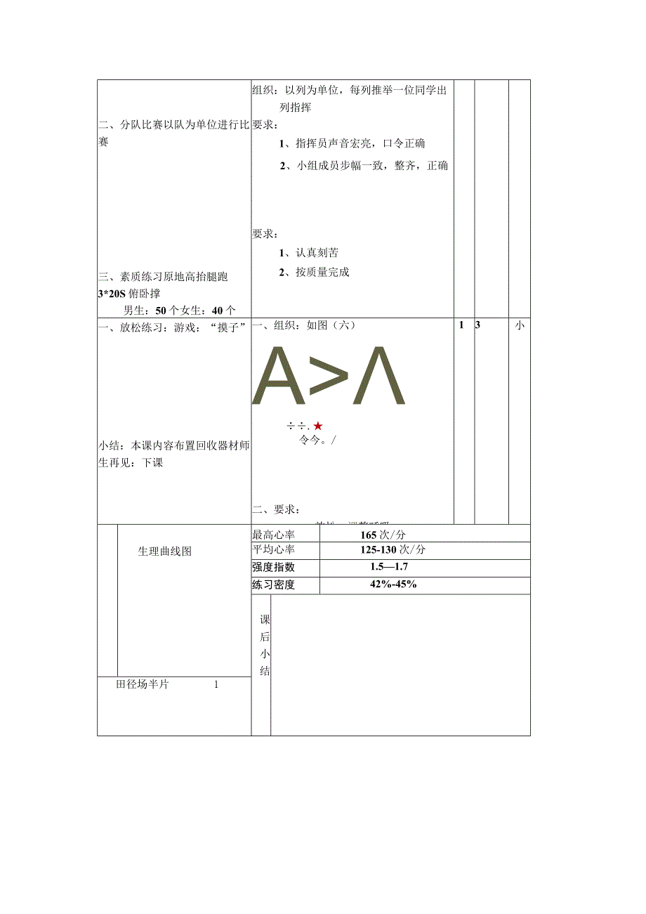 齐步向后转教案.docx_第2页