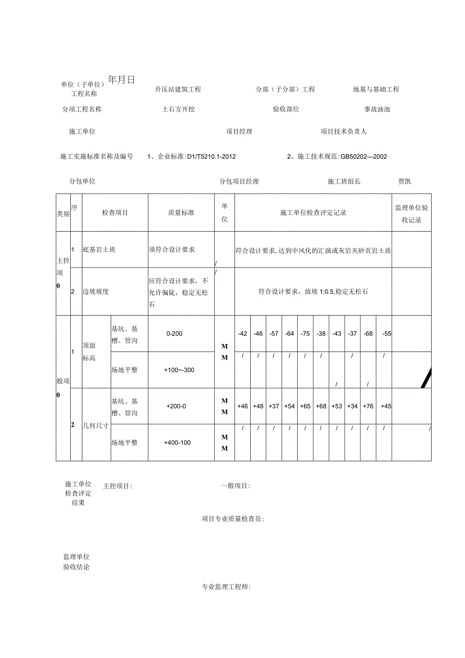 风电场石方爆破开挖工程检验批质量验收记录002.docx_第3页