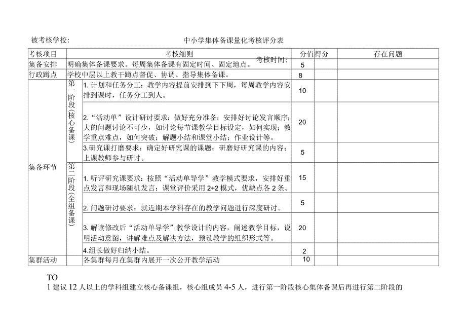 集体备课量化考核评分表.docx_第1页