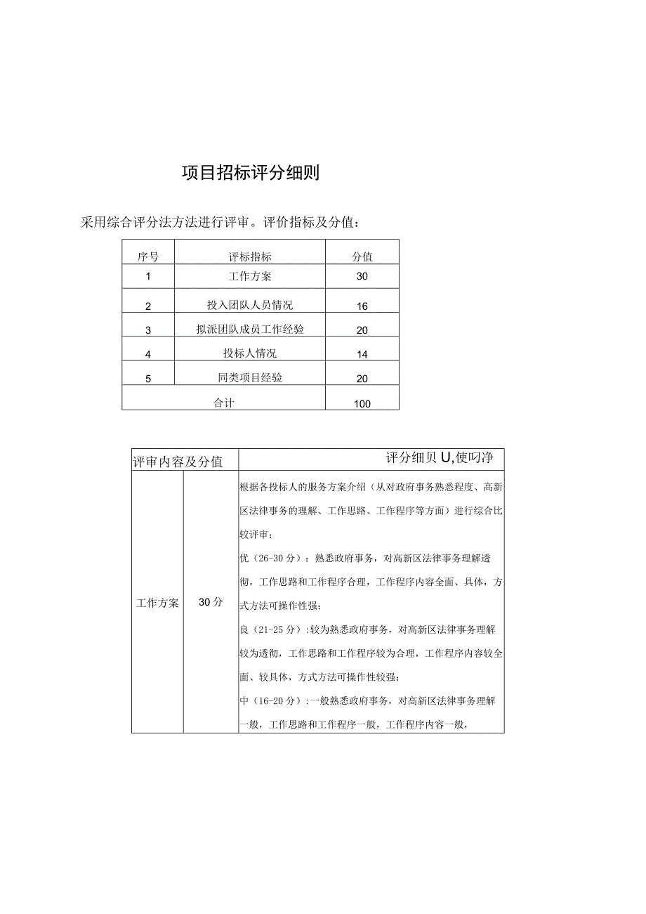 项目招标评分细则.docx_第1页