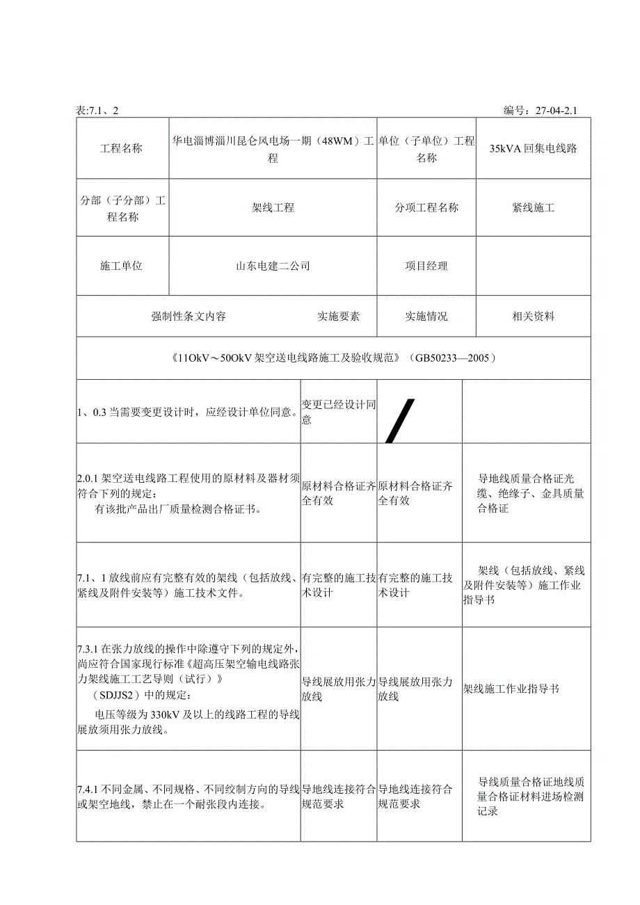 风电场架线工程开工前强制性条文执行记录表附表.docx_第1页