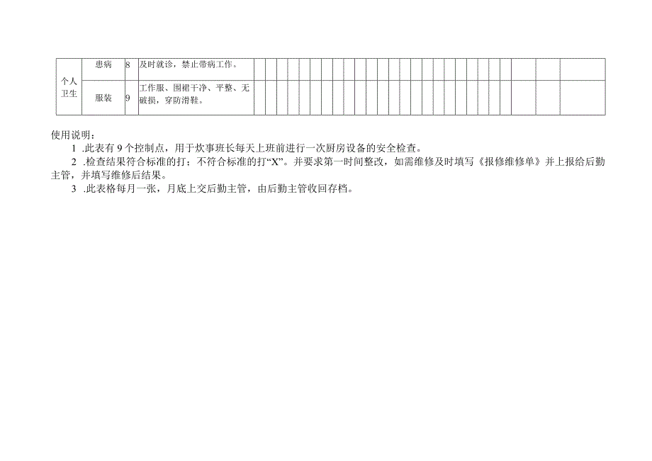 食堂危险源检查表.docx_第2页