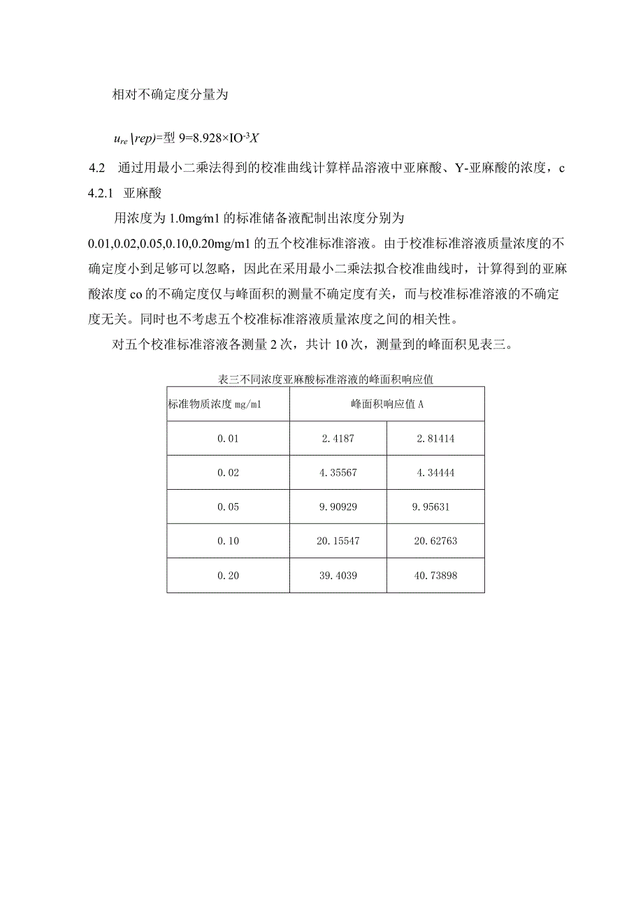 食品中亚麻酸的测量结果不确定度评定.docx_第3页